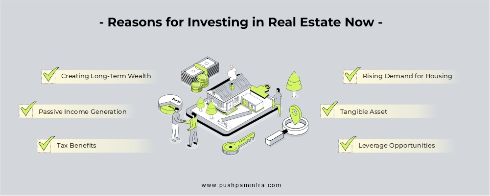 Real Estate Investment Options